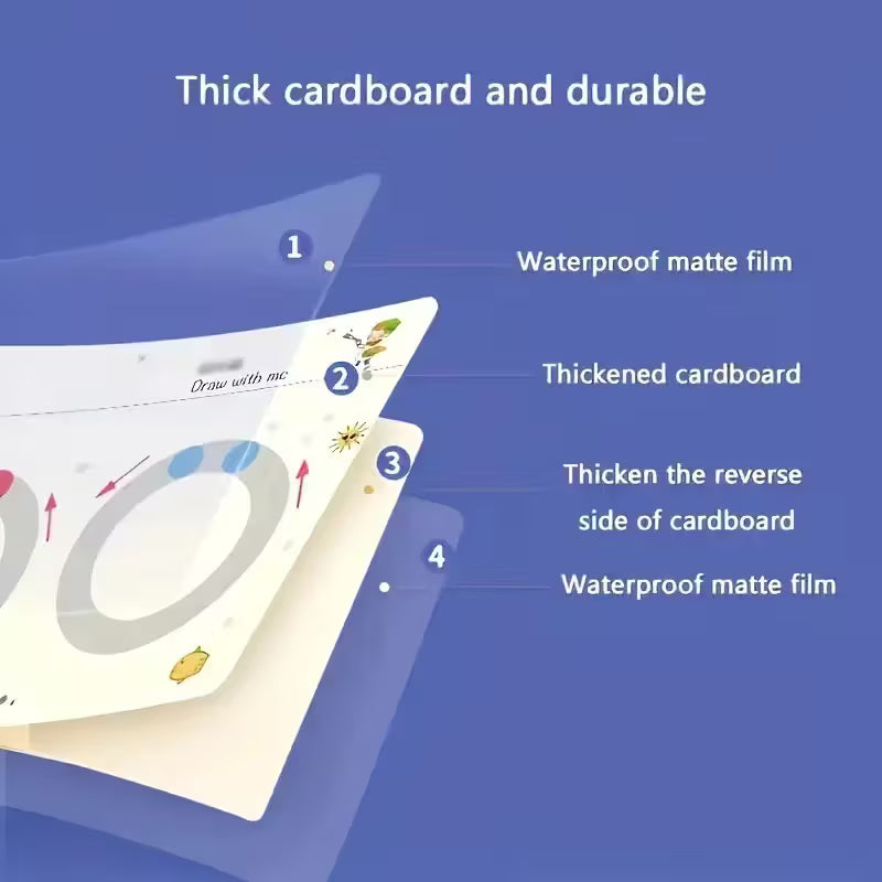 Reusable Magic Practice Notebook Set (32 Pages)
