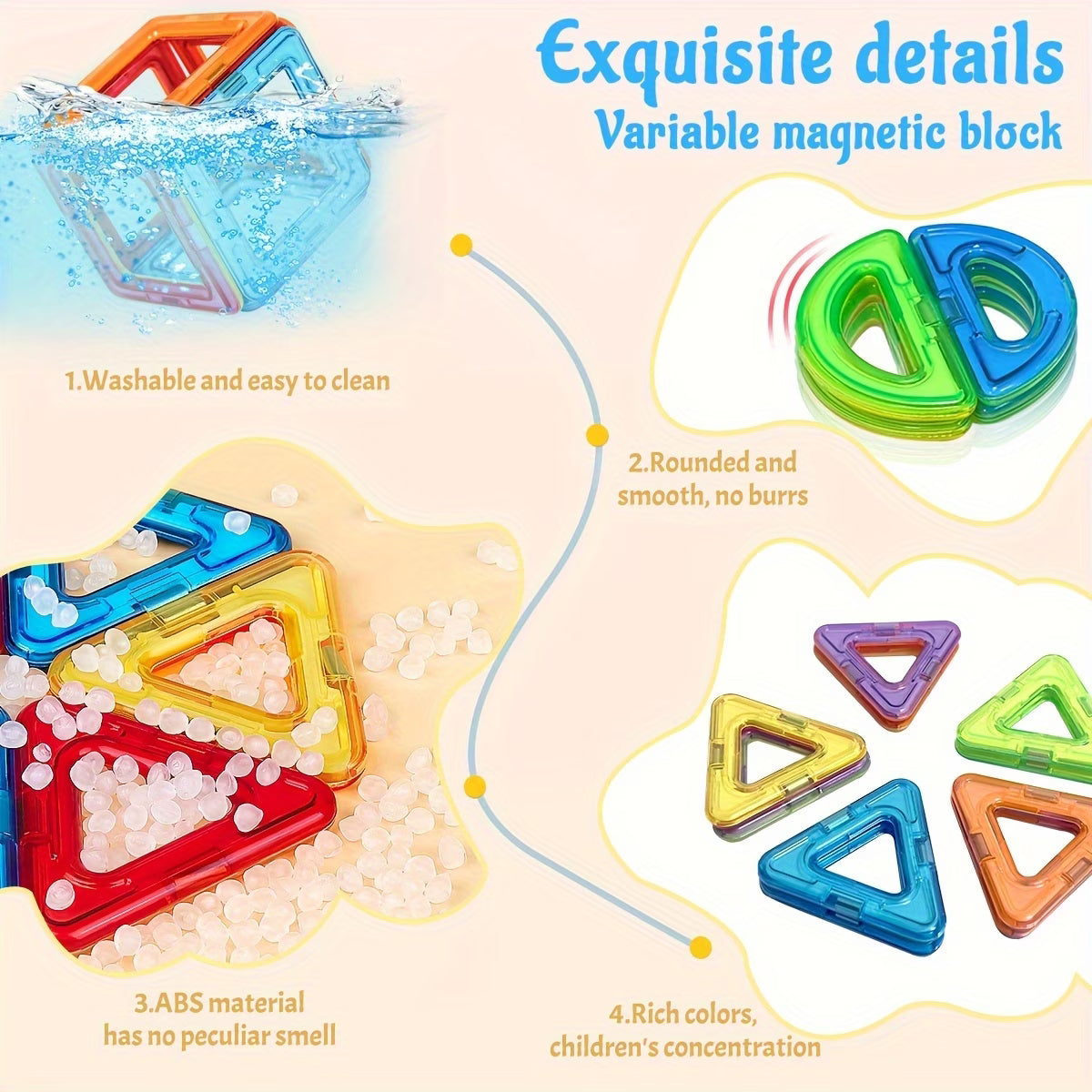 Magnetic Building Blocks